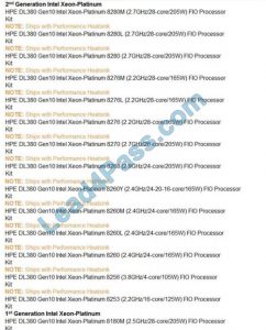 HPE0-V14 Latest Test Fee